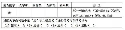 部编版语文四年级（下册）月考测试卷(含答案)，给孩子检测学习成果！