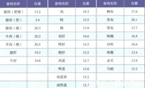 痛风性肾病|尿酸高影响肾功能吗?医生:痛风患者请做好十件事,保肾降尿酸