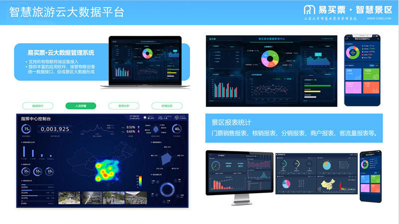 拥堵|端午将至，电子票务系统如何帮助景区解决拥堵与运营问题-易买票