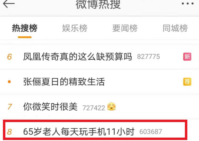 王女士|转给爸妈!65岁退休阿姨头晕呕吐……因为每天都用它11小时!