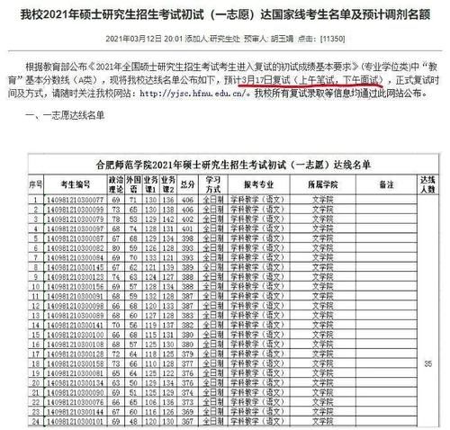 最早17号复试？多校官宣初试成绩出错