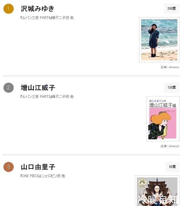 角色太色气怎么想都是声优的错 声音过于色气的女性声优排行榜 天合乐学帮助家长发现孩子的更多可能 角色太色气怎么想都是声优的错 声音过于色气的女性声优排行榜 天合乐学帮助家长发现孩子的更多可能