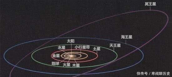被踢出九大行星的冥王星到底有多可怕?看完真是涨知识了