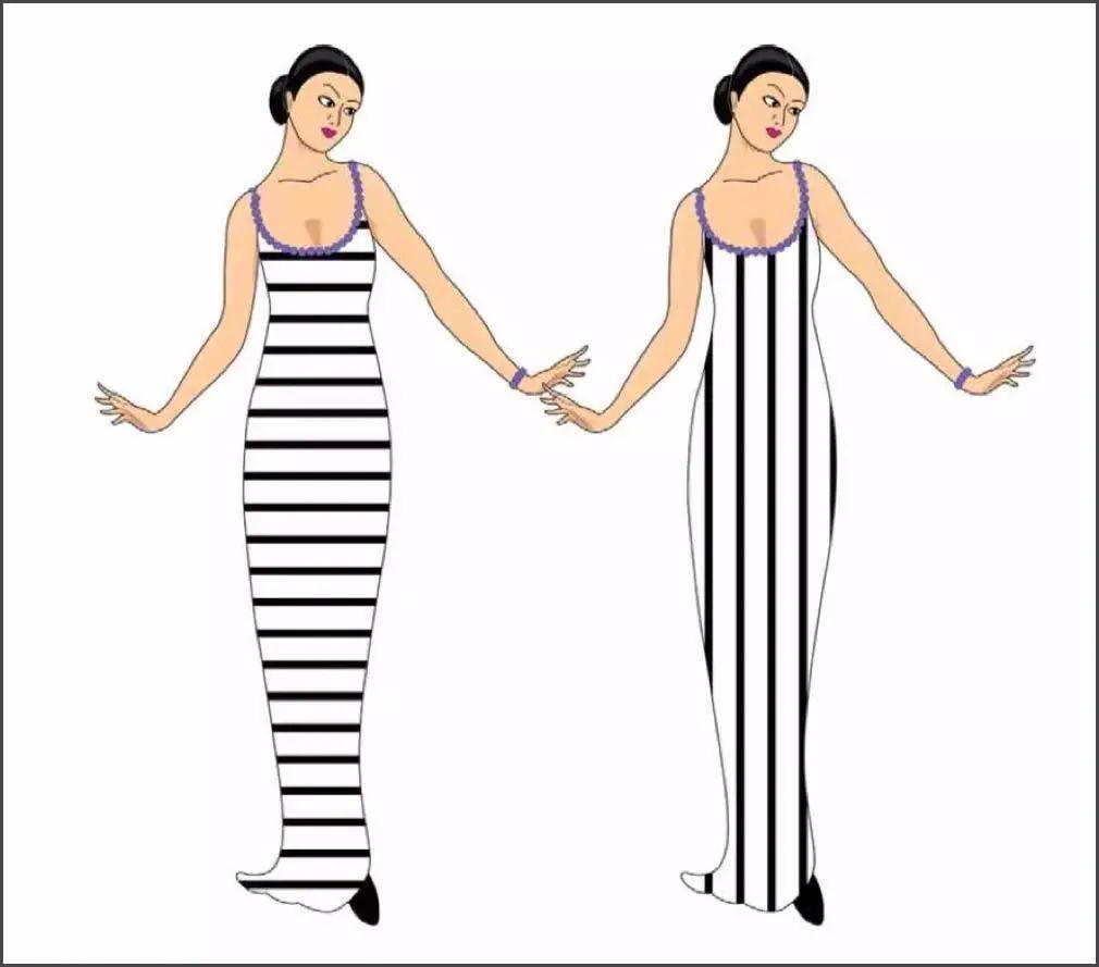 秘诀|别再乱穿衣了！这5个显高显瘦的穿搭秘诀，请速速收藏