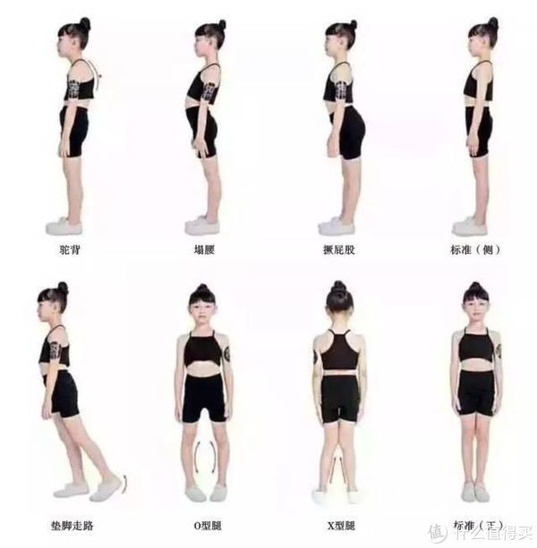 10个青少年瑜伽动作，改善含胸驼背等体态|健身成长手册 篇二十三：暑假特别定制 | 改善