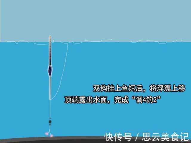 饵团|调四钓二,只需三个步骤,就可以做到下钩触底