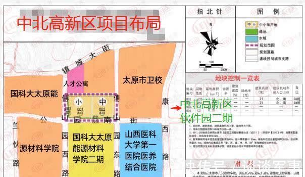 中北高新区|太原转型:风往北吹