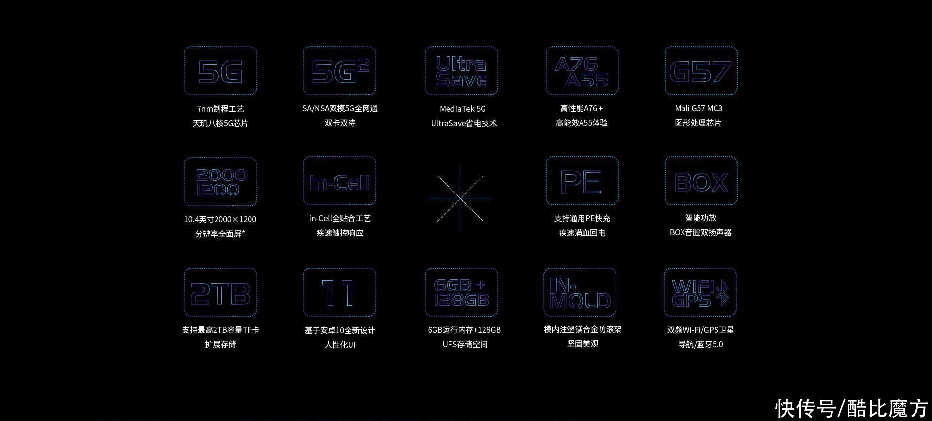 ui设计|酷比魔方5G平板iPlay 40 5G 即将登场