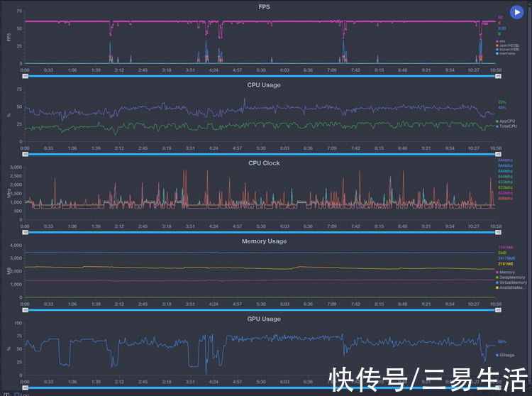 旗舰|iQOO 9 Pro首发评测：堆料已到极致的全能旗舰