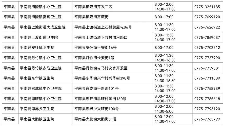 新冠病毒|扩散！事关贵港市开具禁忌症或暂缓接种新冠病毒疫苗证明的通告