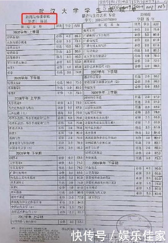 大腿|陈铭回应学术造假传闻，但情商爆表，善于傍大腿