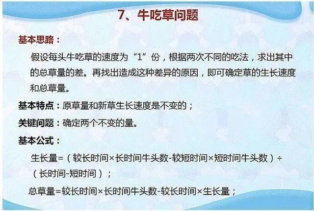 有啥|数学老师：奥数有啥难的？无非就是这几类问题，弄懂了，孩子次次第一 !