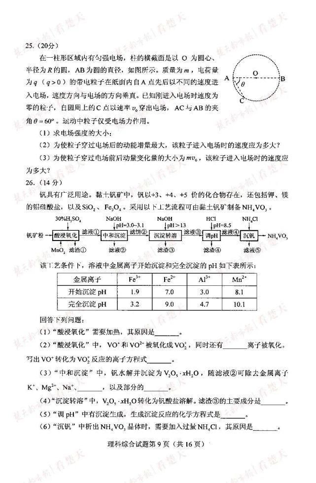 湖南高考试卷！艺考生来看看觉得难吗？