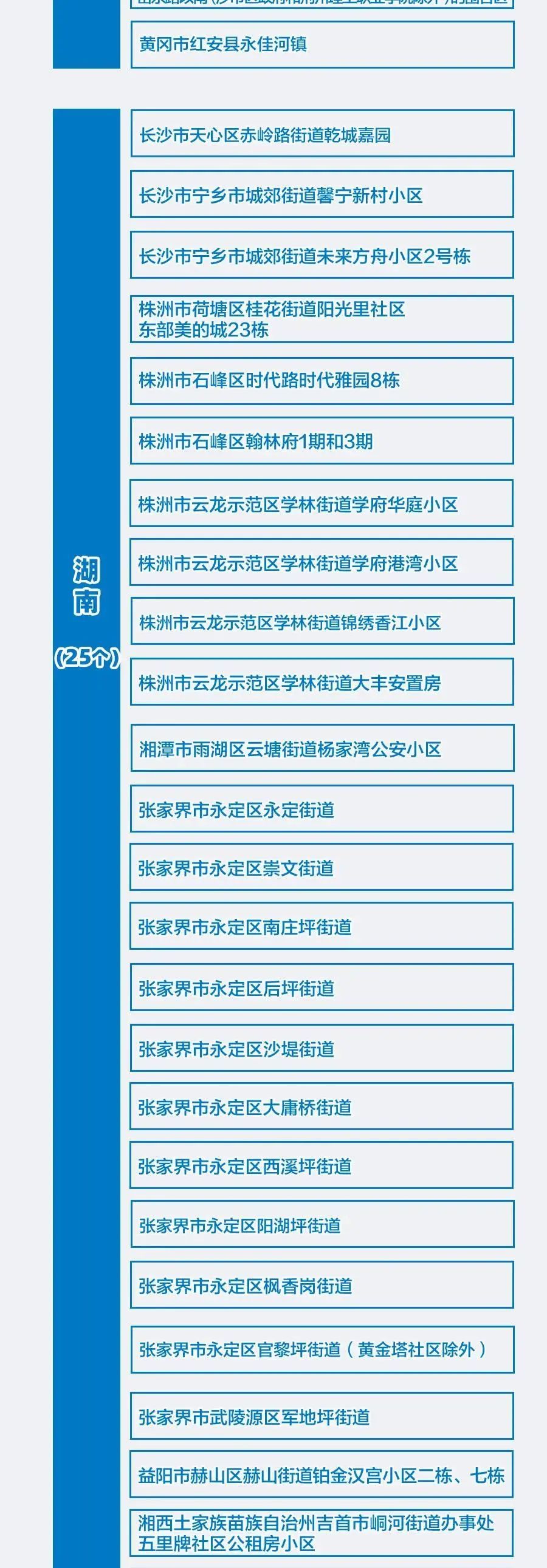 本土|本土确诊+108，其中扬州新增48例！南京一4月龄婴儿确诊