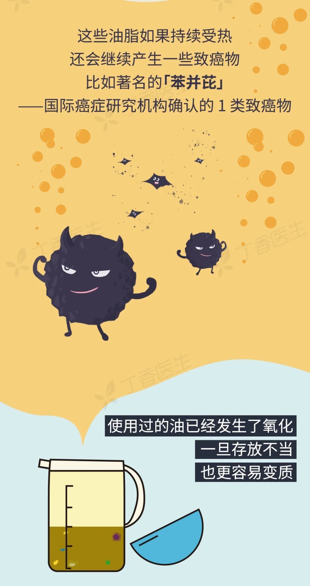 【健康知識(shí)】5 種易致癌的做菜習(xí)慣，你家中了幾個(gè)？