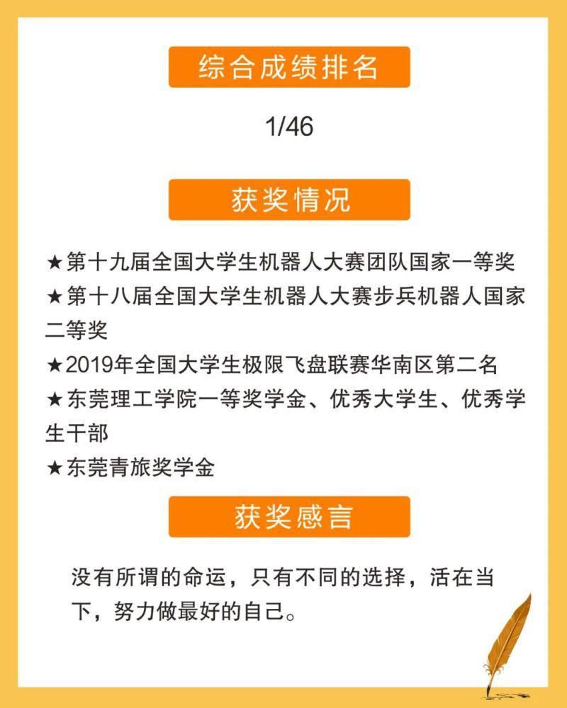 工国|看，他们是莞工国奖获得者！