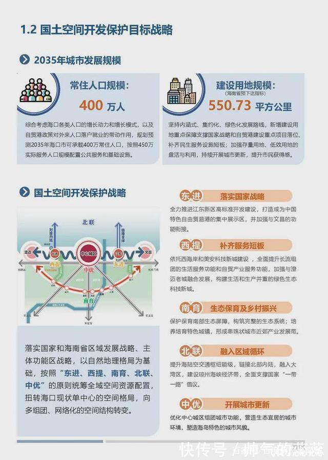 澄迈|550km建设用地、承载400万人口,海口未来城市格局曝光!