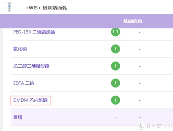 成分|2021年10款网红氨基酸洗面奶走心测评，告诉你油皮痘肌洗面奶该怎么选！