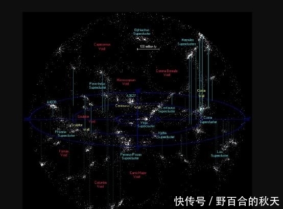 m42 宇宙中最荒凉的地方-无名之地的中心有什么?