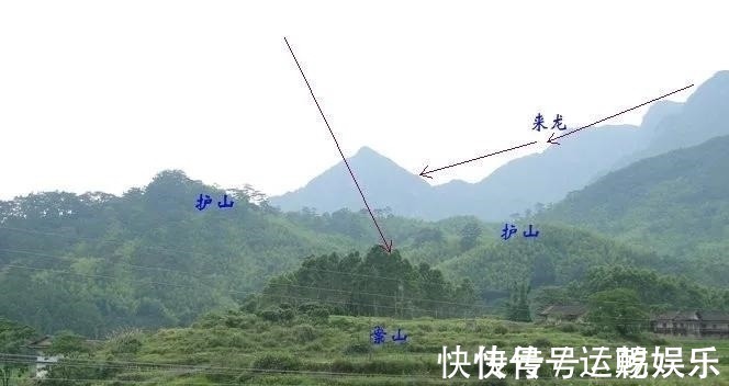 要点$学习堪舆需要知道的几个要点,浅论堪舆裁剪补救的方法