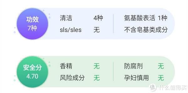 敏感肌|十款敏感肌洗面奶全面鉴真伪！这两款洗面奶敏感肌千万别碰！