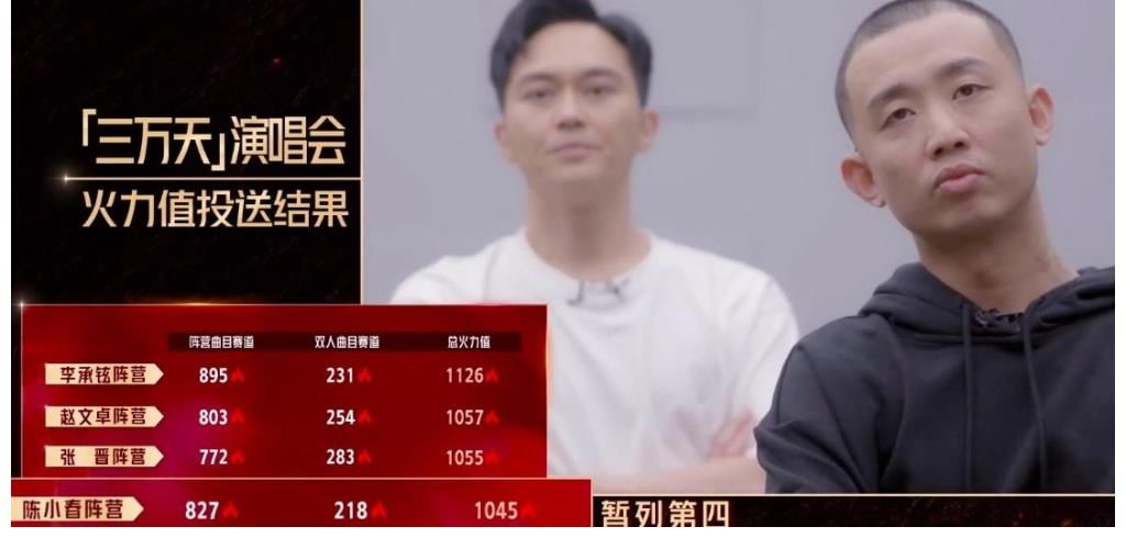 李承鉉|林志炫成績低，是因?yàn)橛^眾記仇嗎？《哥哥》場(chǎng)內(nèi)外信息差過大