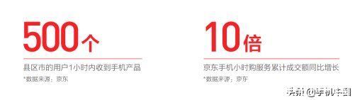 报告|《2021中国电器新消费报告》打造电器消费风向标