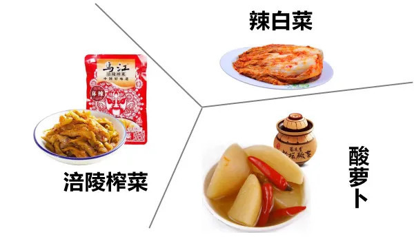 肠道菌群很重要,从小抓起更有效|?大白话说中医第一百六十三期| 小孩子