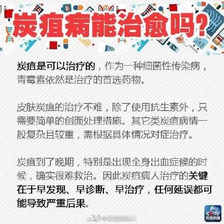 症状|感染炭疽病毒会有什么症状 如何预防？