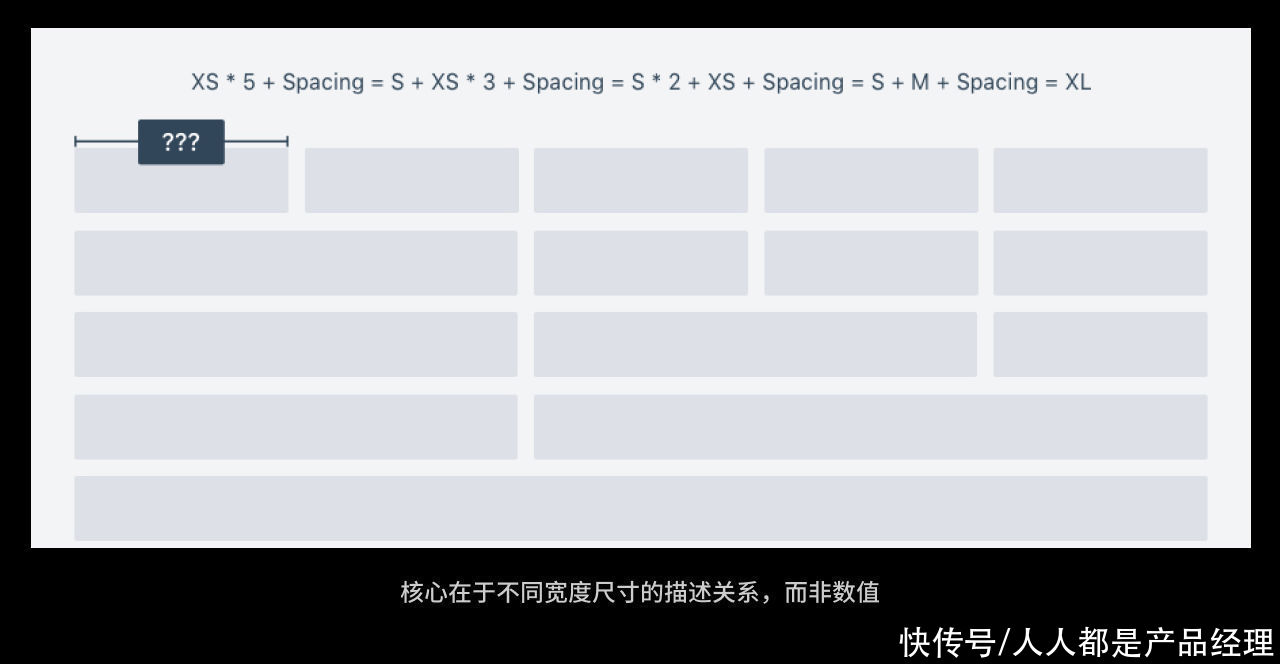交互|如何提高B端表单操作效率，这里有7个技巧