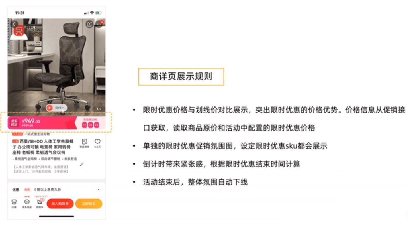 sku|5000字干货!带你了解电商后台促销模块设计(下)