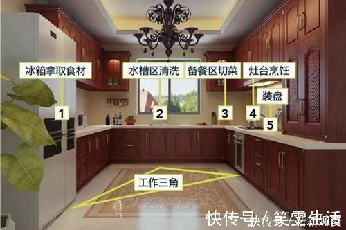 橱柜门|厨房装修最不该犯的10大错误,我家竟中4条,真想拆了重装