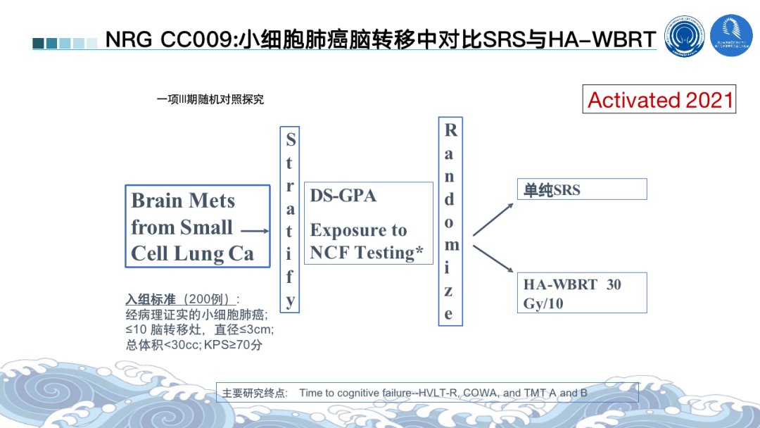 根治性|2021ASTRO丨骨脑转移瘤最新进展汇总