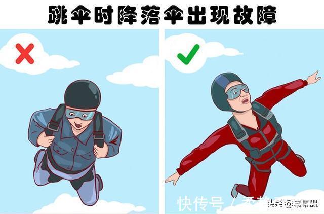 洪水|在需要快速采取行动的极端情况下，救你性命的8个技巧