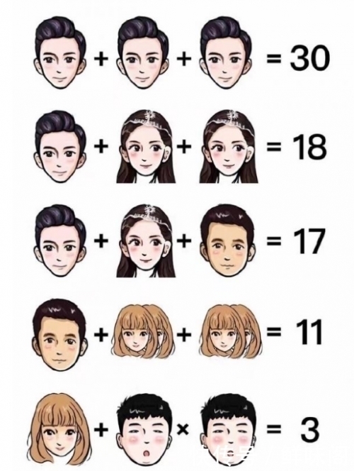 |笑话:午休在办公室喝酸奶,老板娘推门进来,公司没有卫生间吗