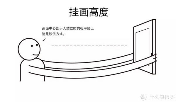 挂画|拯救大白墙！12家私藏高级感装饰画店铺帮你打造绝美背景墙！