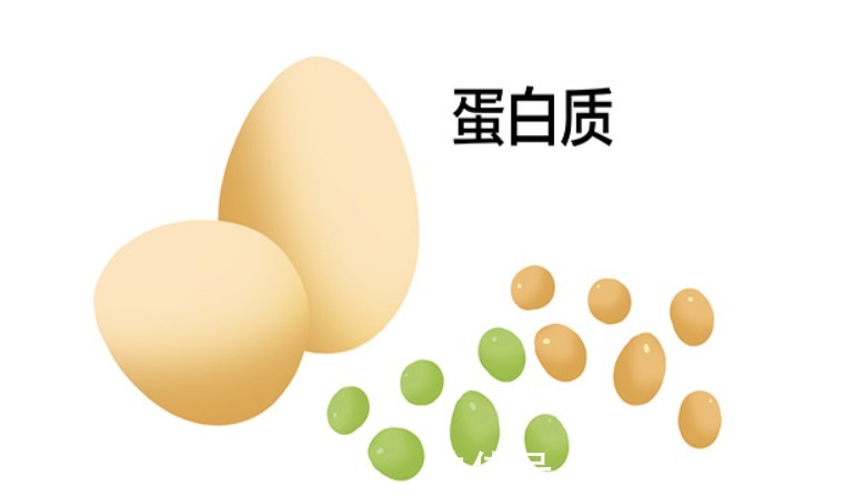 肌少症|50岁以后，想要长寿，体重控制在多少比较好？用这条公式一算便知