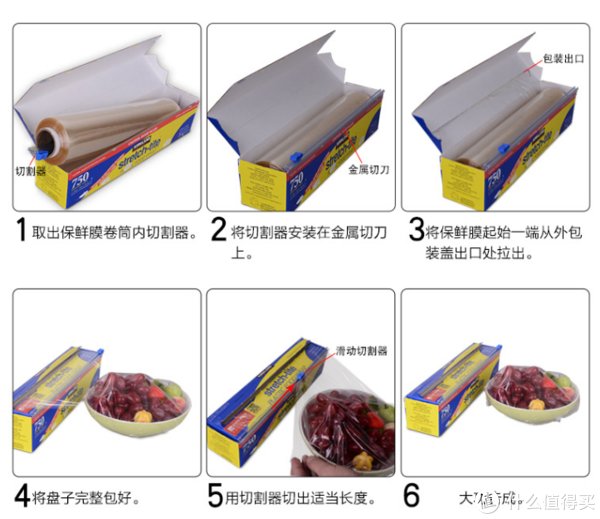 保鲜膜|Kirkland Signature 保鲜膜——方便好用的厨房用具