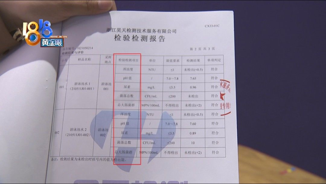 王女士|孩子身上爆发红疹，母亲怀疑泳池水质