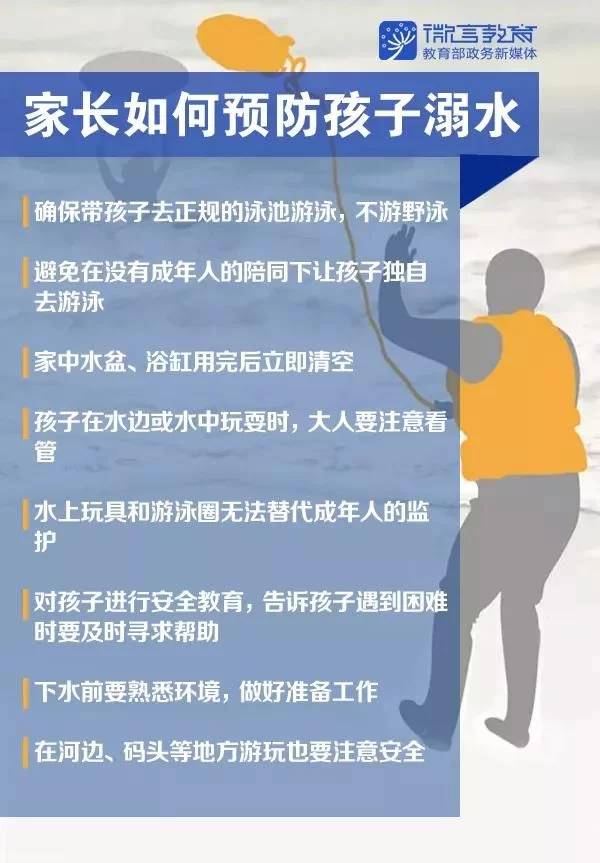 【防溺水】一定告诉孩子不能盲目施救！这些防溺水安全知识转给师生家长溺水,一定,告诉,孩子,不能