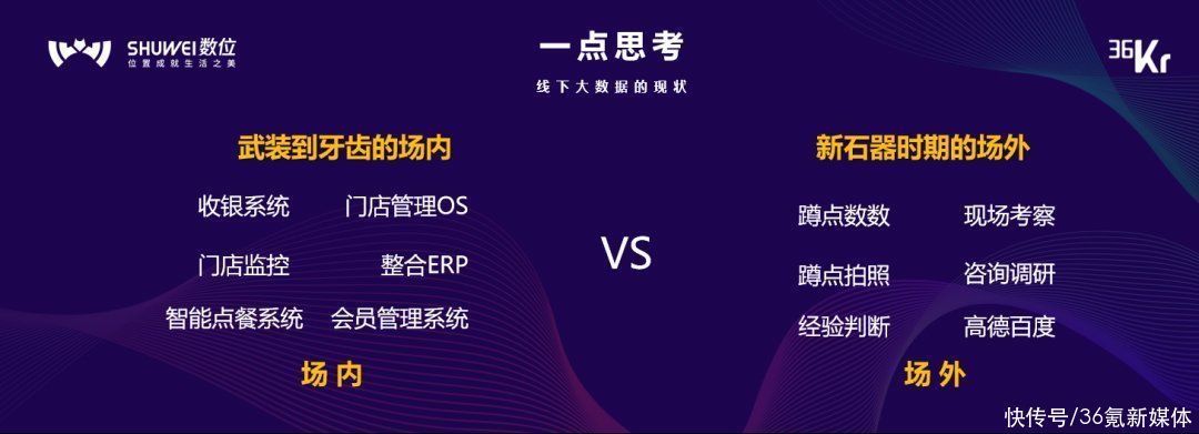 tcl|数位CTO兼上上参谋APP创始人黄兴鲁：开创线下大数据的普惠时代