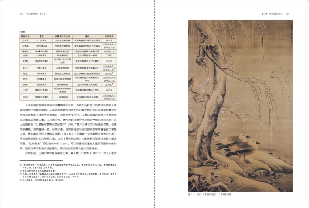  浙江大学|明代画院研究