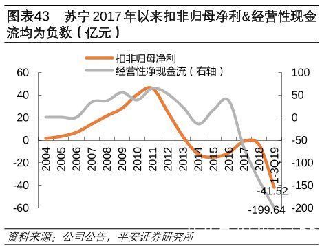 本地|快美互联背后：理想的花路，现实的磨合