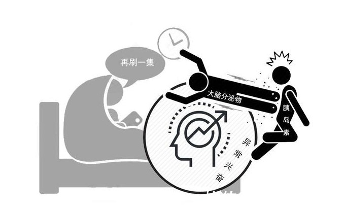 女性|女性呵护乳腺，预防乳腺增生！最好少做这5个行为，别给乳腺添堵