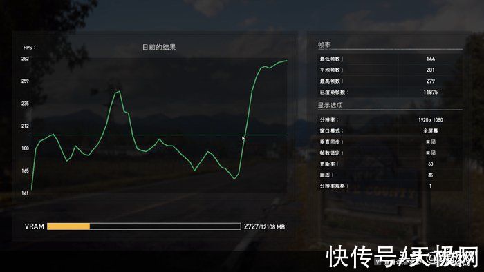 英特尔|一战封神再铸巅峰 英特尔酷睿i9-12900K/i5-12600K评测