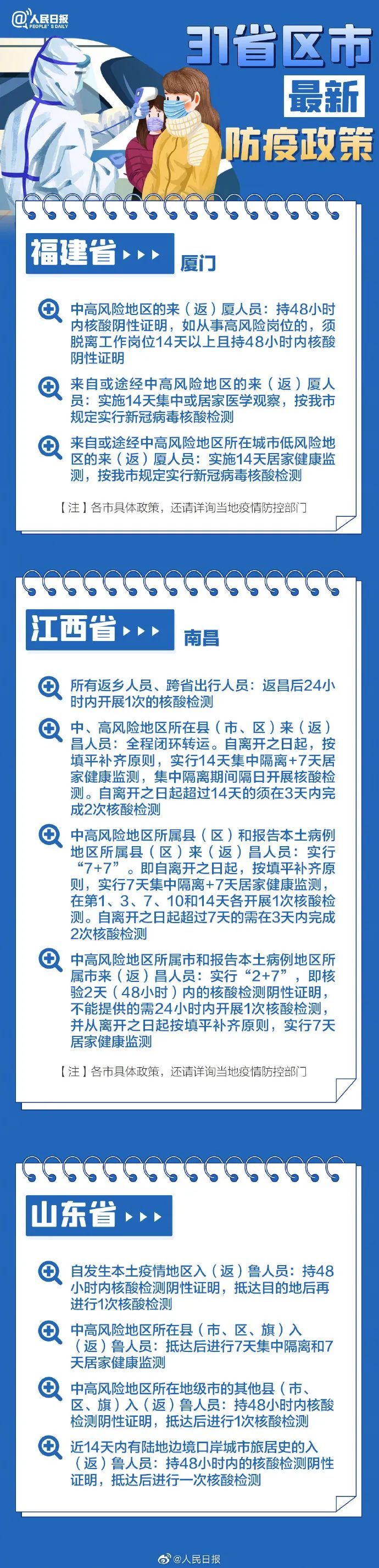 携程|进出上海航班有影响吗？13家航空公司出台特殊方案，旅游平台对部分酒店启动自动退订