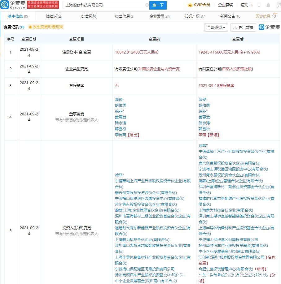 半导体|广汽资本投资上海瀚薪科技，后者为半导体碳化硅技术与产品研发商