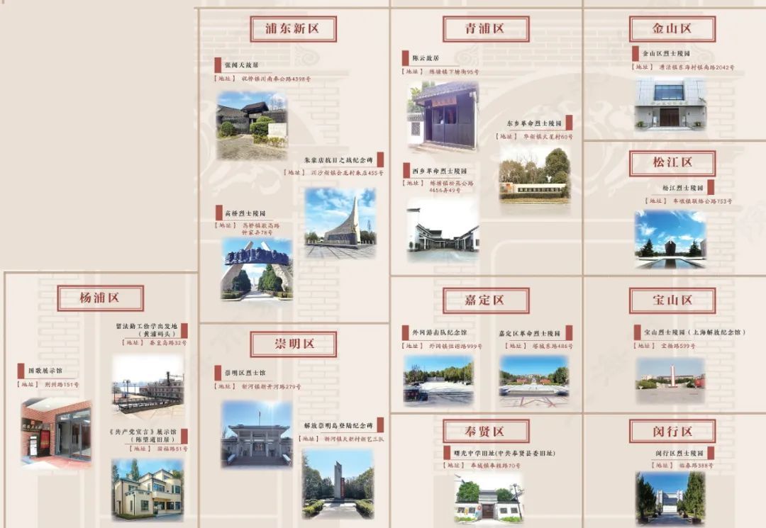 红色|上海红色文化地图（2021版）发布！6条红色线路等你打卡