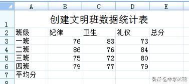 初二信息技术人教版八年级上学期期末考试试题