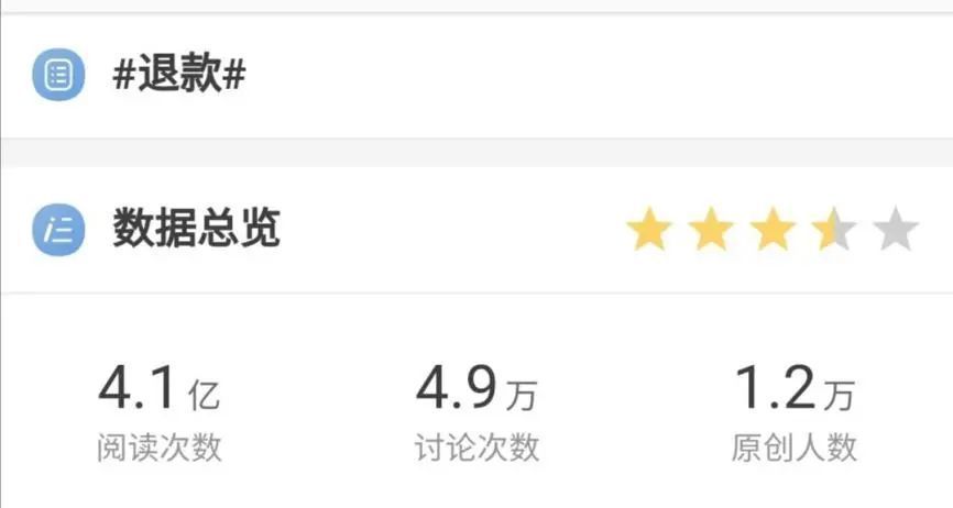 狂欢|熬夜奋战的「尾款人」,你退货了吗?